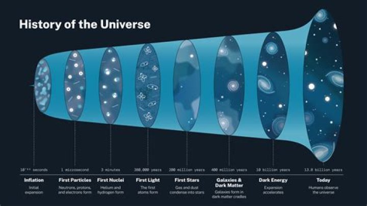 A Welcome Return to an Expanding Universe