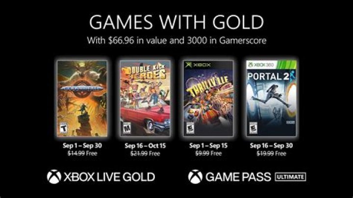 April 2020 Games with Gold Announced