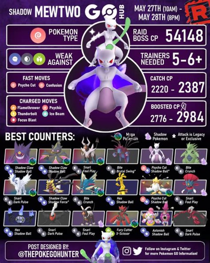 Best Shadow Mewtwo Raid Counters in Pokemon Go