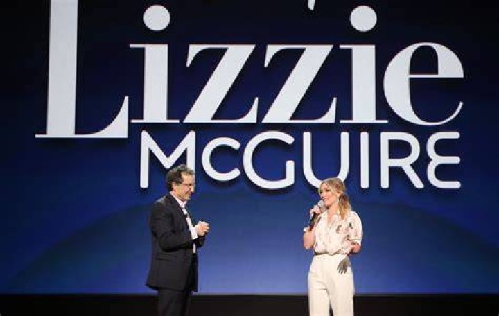 Canceled 'Lizzie McGuire' Reboot Plot Shared By Hilary Duff