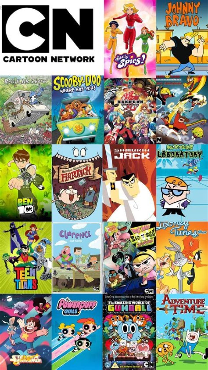 Cartoon Network Is Censoring Its Shows
