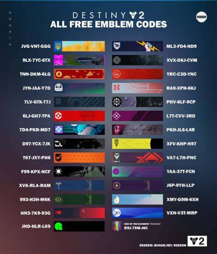 Destiny 2: How to Get the Two Sides Emblem