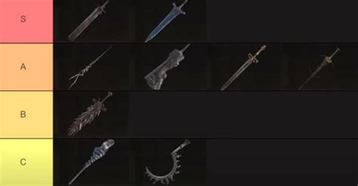 Elden Ring: All Legendary Armaments