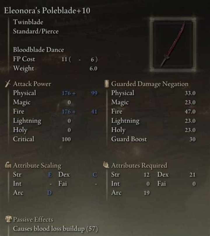 Elden Ring: How to Get Eleonora's Poleblade