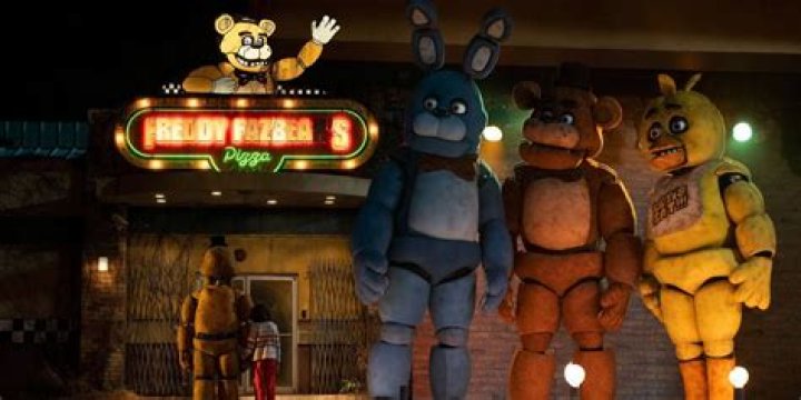 Five Nights At Freddy's World Gets Release Date