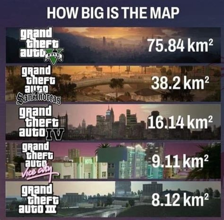 GTA San Andreas: What Do You Need to Recruit Gang Members?
