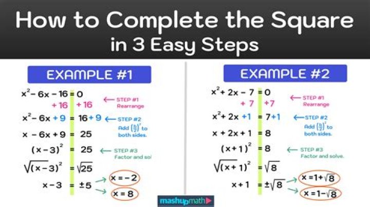 How to Complete the Seasons Puzzle