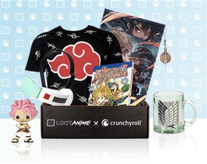 Loot Anime Crate: May 2016 Review