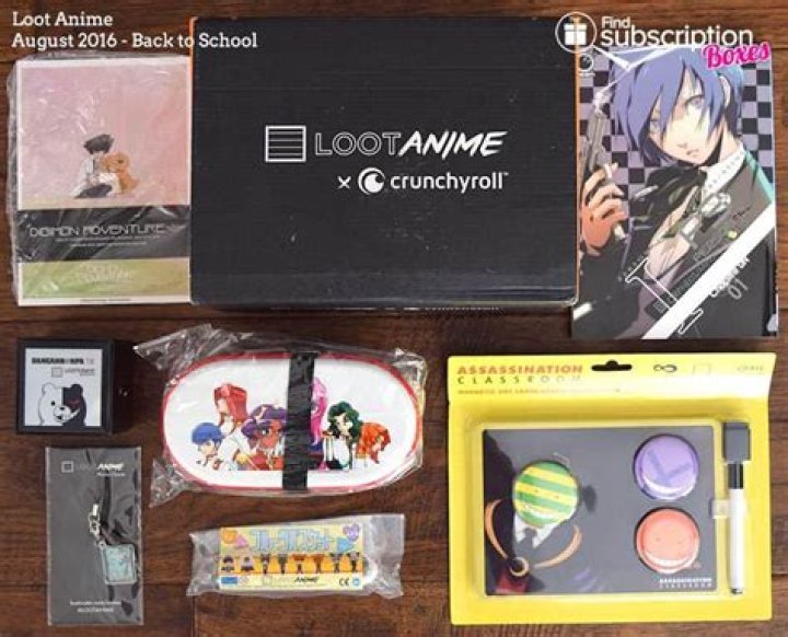 Loot Anime: June 2016 Review