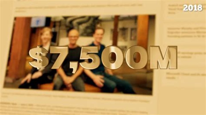 Microsoft Acquires GitHub for 7.5 Billion