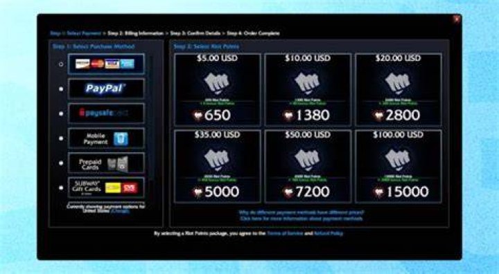 Microtransactions