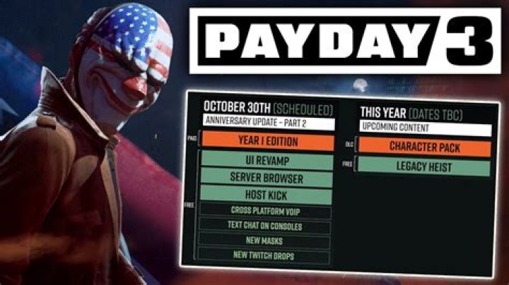 Payday 2 Gets Permanent Price Cut, New DLC Released