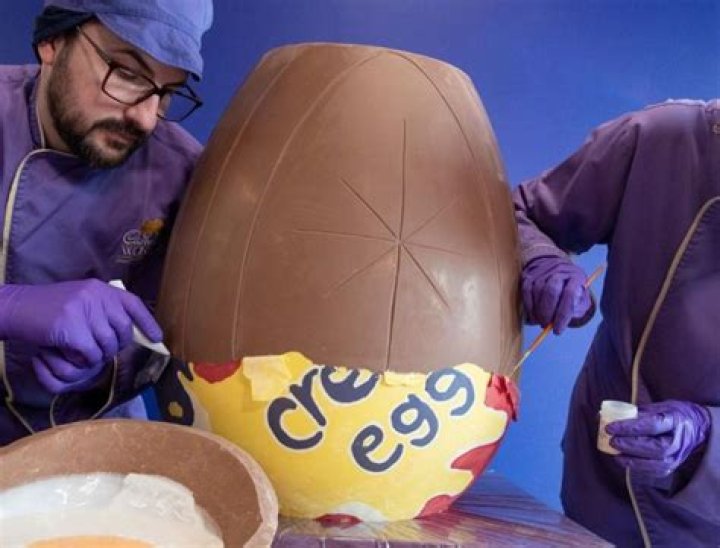 The Giant Zombies Easter Eggs