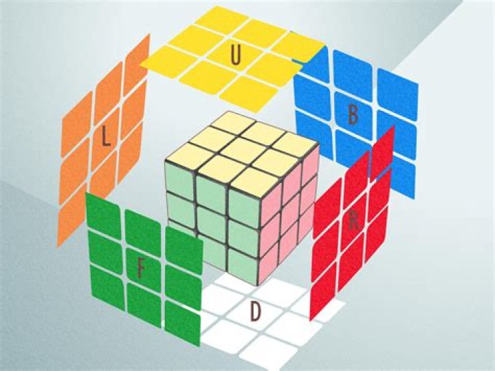 The Last Cube Review: One Cube to Save Them All
